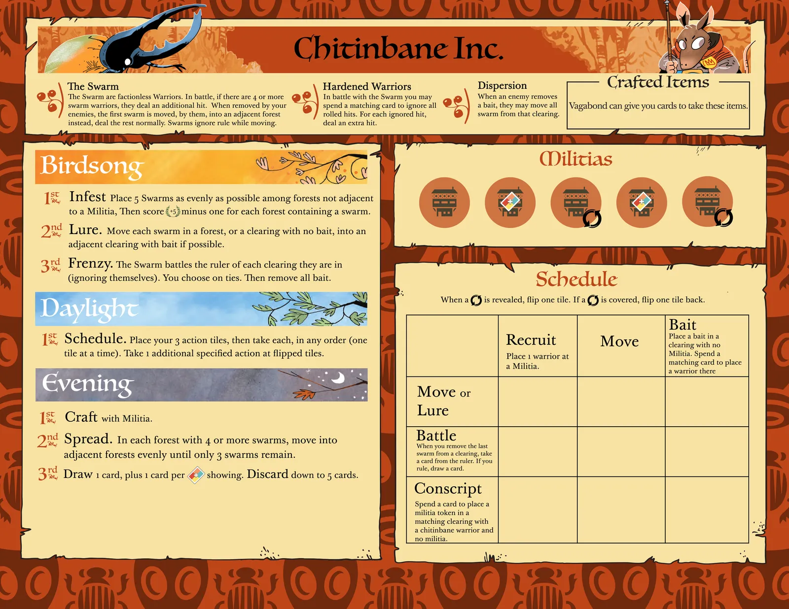 Board image