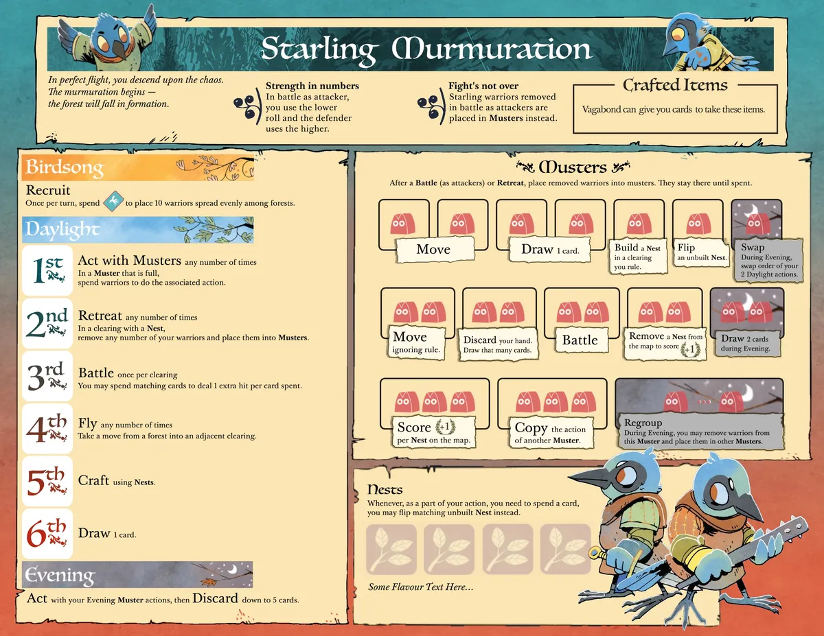 Board image