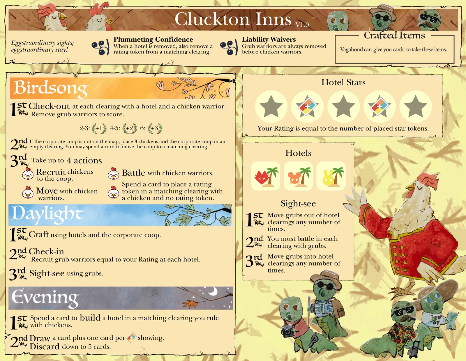Board image