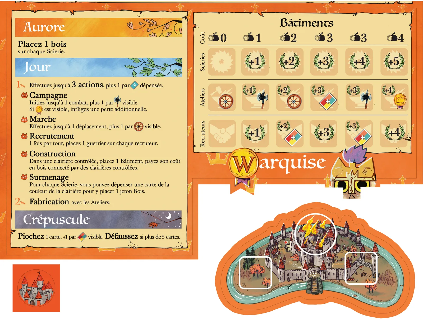 Board image