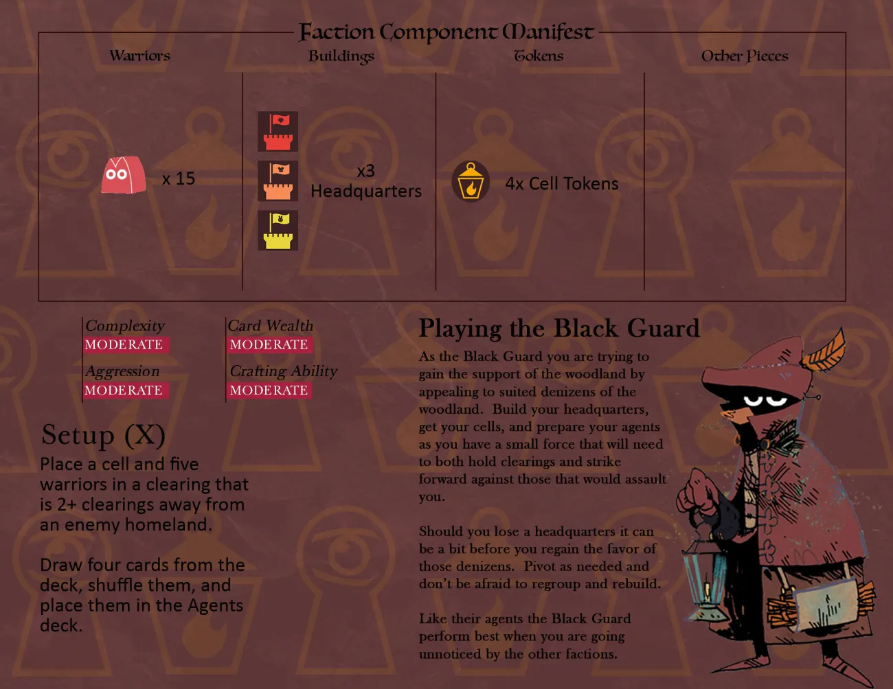 Board image