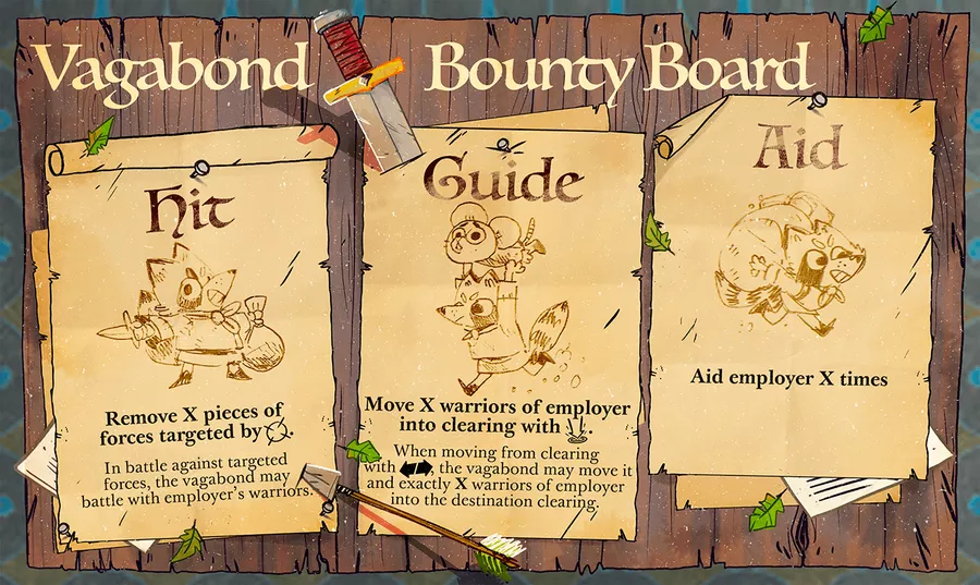 Board image
