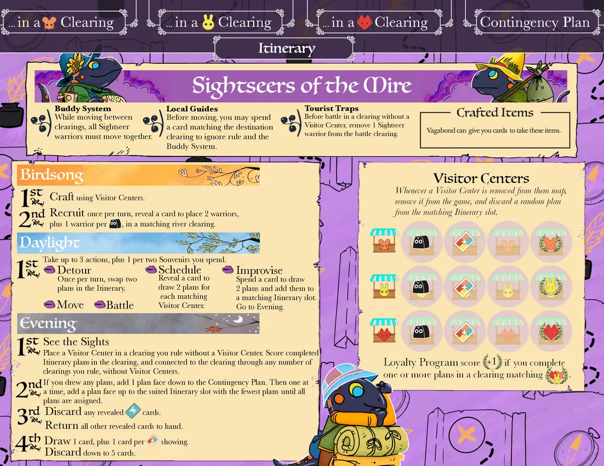 Board image