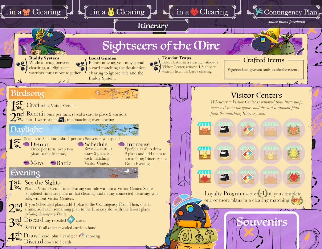 Board image