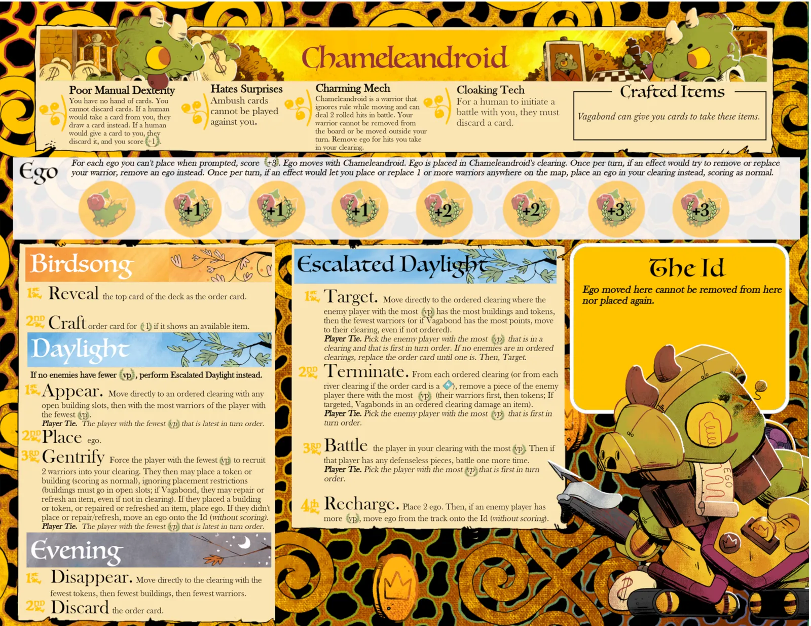 Board image