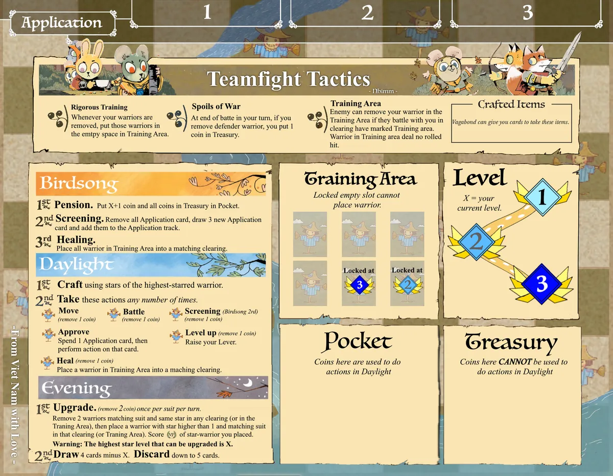 Board image