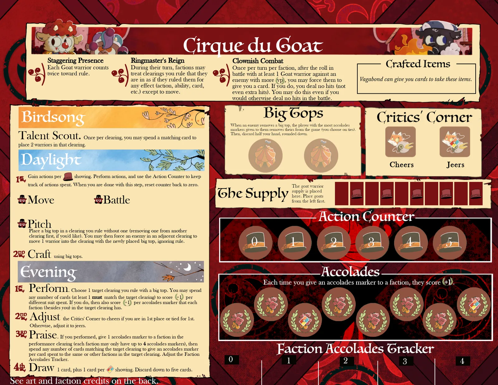Board image