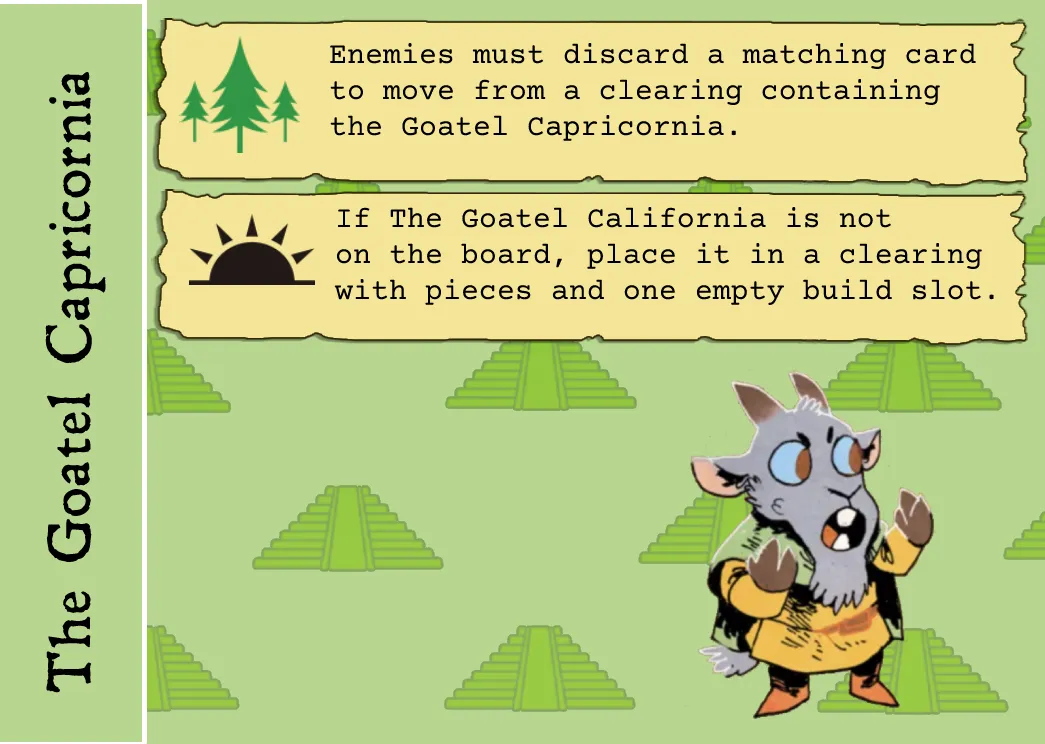 Board image