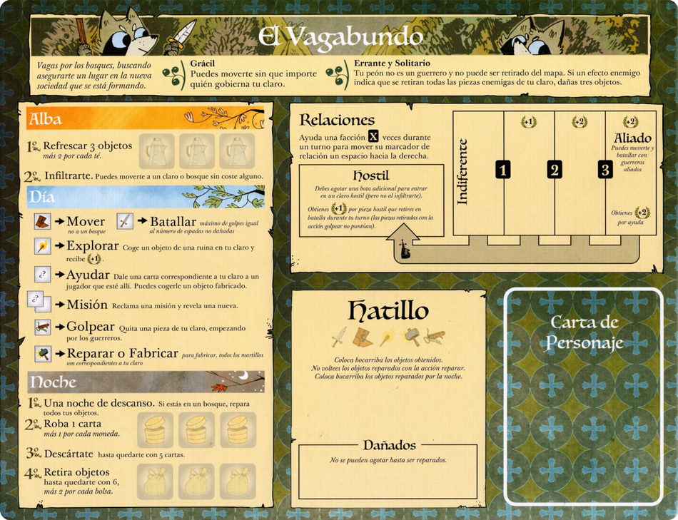 Board image