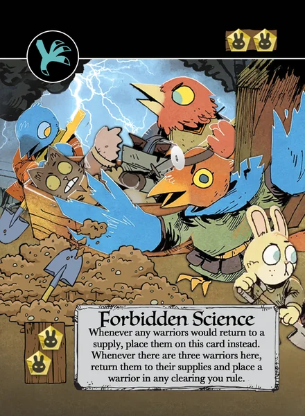 Forbidden Science