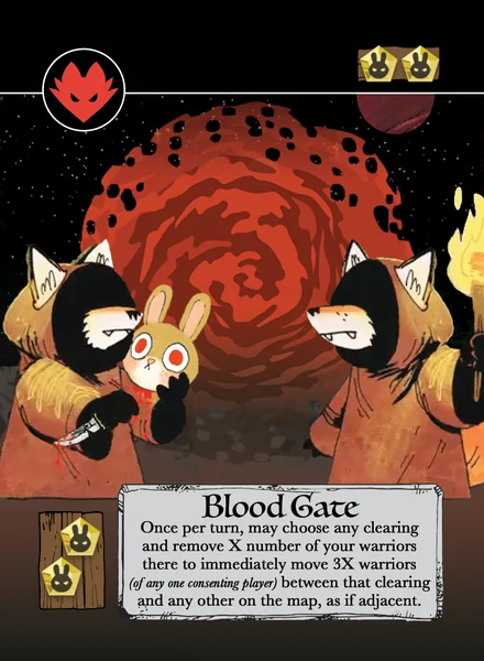 Blood Gate